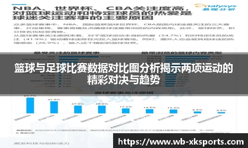 篮球与足球比赛数据对比图分析揭示两项运动的精彩对决与趋势