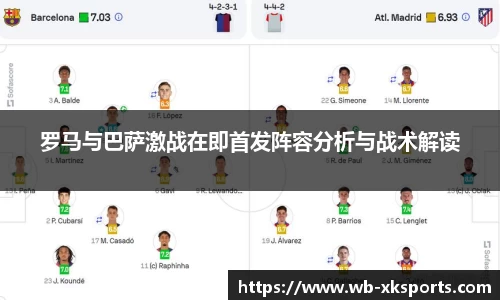 罗马与巴萨激战在即首发阵容分析与战术解读