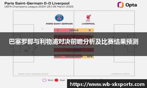 巴塞罗那与利物浦对决前瞻分析及比赛结果预测